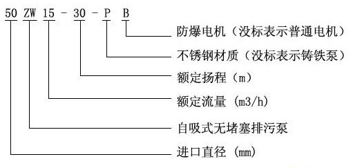 http://m.eas-automation.cn/productshow_157.html